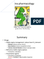 Angina Pharmacology Yeah