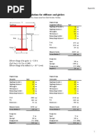 Section Modulus 012004