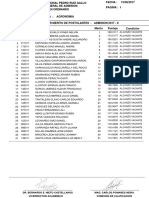 Resultados Examen de Admision 2017-Ii Radio Stereo 95 PDF