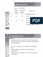 No. of Cumulative Units No. of Units USP Tested Tested All Units