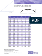 10% Torispherical Dished Ends: Di/Do MM Ri MM Ri MM THK Min Max Hi MM Vol Litres