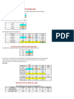 Presupuesto Examen