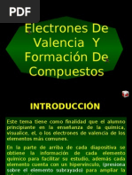 Electrones de Valencia