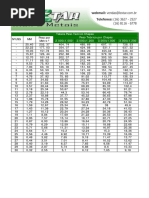 Chapa Inox PDF