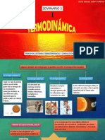 Termodinámica MEDICA