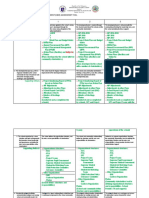 SBM Tool-Div Field TA Team