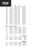 Tablas Aceros