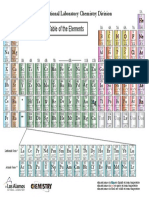 Table Perio PDF