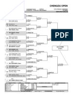 Chengdu Open: City, Country Tournament Dates Surface Total Financial Commitment 25 September - 1 October 2017