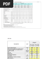 Att-6 Summary of Utilization of Flash Gas in GLO IFD