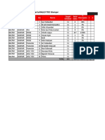 Form Registrasi Kartu HAllo DESEMBER 2016