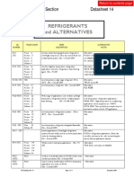 Datasheet 14 - Master Gas List