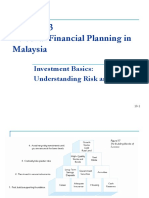 MPU 3353 Personal Financial Planning in Malaysia: Investment Basics: Understanding Risk and Return