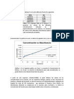 Cinética de Permanganato de Potasio + Oxalato de Sodio + Ácido Sulfúrico