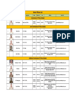 Senior Officers List: Commissioner of Police, Mumbai