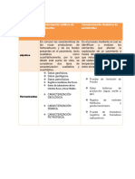 Daniel Cuadro Comparativo