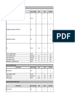 Thermal Overload Parameter Values (Range) Unit Step Default