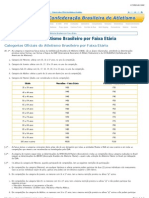 Categorias Do Atletismo