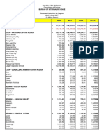 PSA Designated Stat 2Q2017