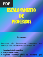 Escalonamento de Processos-Slide