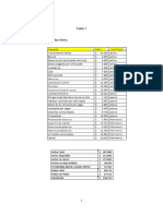 Trabajo Analisis Financiero