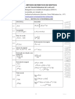 02 Transformada de Laplace Formulas+Propriedades