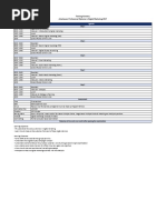 Itinerary Diploma