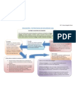 Factores Causantes de Accidentes