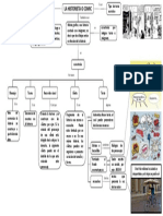 La Historieta o Comic 3°