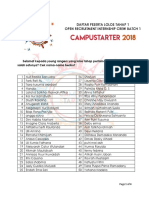 Daftar Volunteer Campus Starter 2018 - Lolos Tahap 1