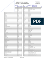 Standard Abbreviation List by Siemens 14