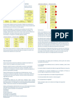 Ejercicios Introduccion A La Seguridad Informatica