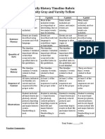 Family History Timeline Rubric Varsity G and y