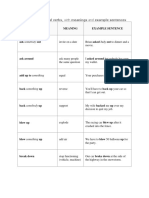 Phrasal Verb Meaning Example Sentence: 200 Common Phrasal Verbs, With Meanings and Example Sentences