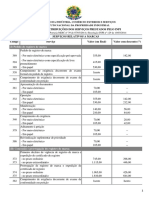 Tabela de Retribuicao de Servicos de Marcas Inpi 20170606