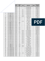 SL No Line Number Size Material Qnty Spool NO Joint NO Date of Isuue