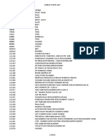 Bobcat Parts List PDF