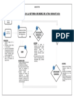 Flujograma Ayuda