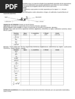 Guia Introduccion Algebra