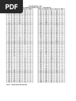 RAS (PRE) EXAM - 2012 Key of Commerce (Paper Code 07) - After Result