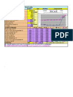 Analysis of Full Circular Raft For Axial Loads