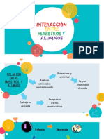 III. La Interacción Entre Profesor y Alumnos