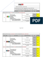 Itrac GPS Tracker Pricelist2017 (Phone+8613128753862)