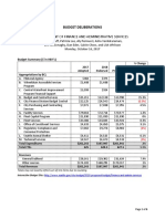 Department of Finance and Administrative Services: Budget Deliberations