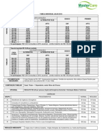 Tabela de Preço Sao Cristovao - Individual e Familiar