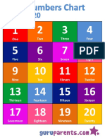 Numbers Chart 1 20 Numbers PDF