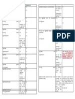 Table of Intestate Succession and Legitimes