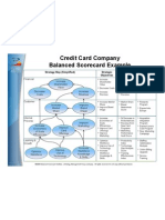 Scorecard-Credit Card Company