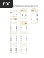 Korea Post Shipping Fee To Indonesia by EMS