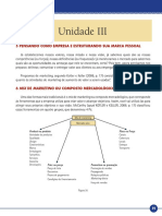 Marketing Pessoal (20hs) Unidade III